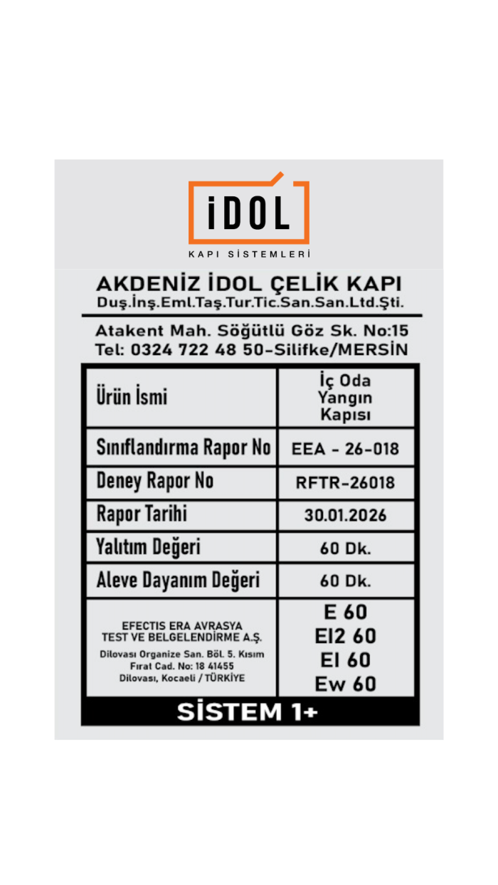 Certified Hotel Room Door Y802 — Cream certificate