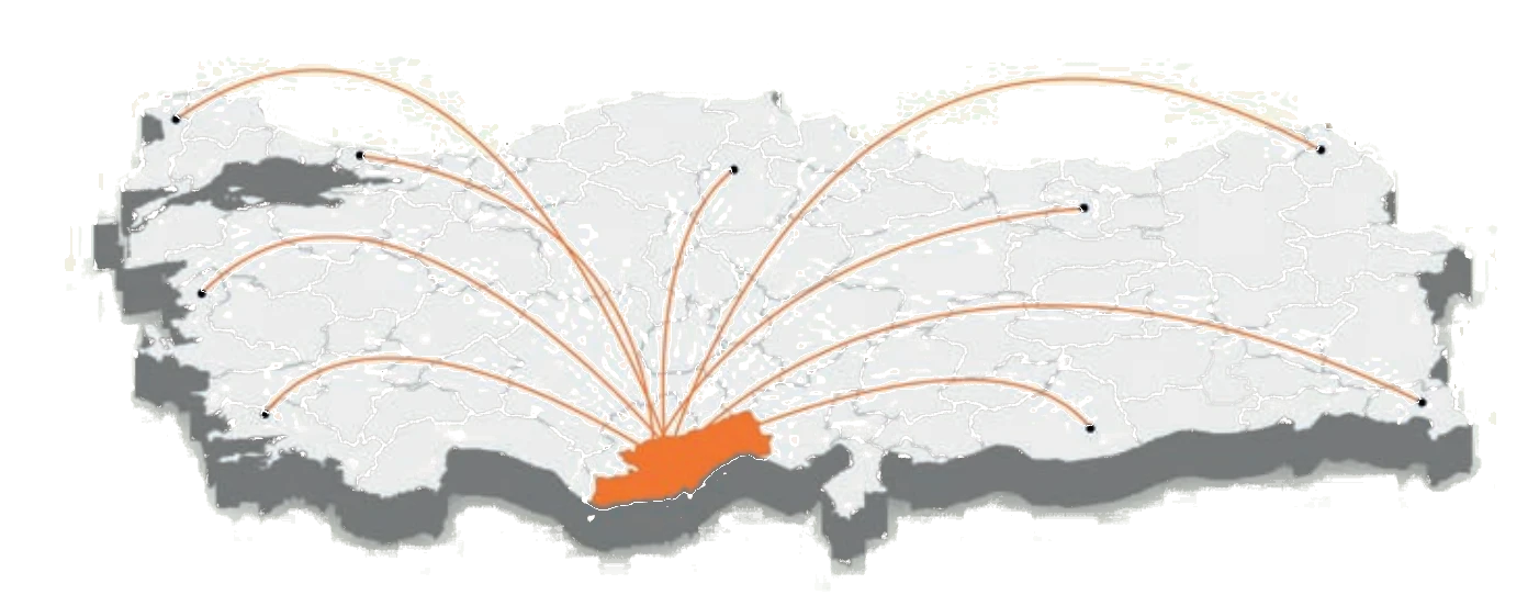 Idol Door Systems dealer and supply chain map of Turkey